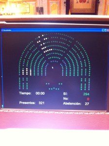 votaciones enmiedas senado